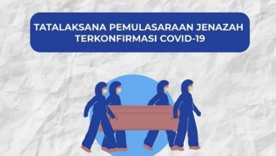 Photo of Begini Tatalaksana Pemulasaraan Jenazah Terkonfirmasi Covid-19 di Provinsi Banten