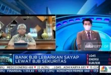 Photo of bank bjb Dorong Investasi Pasar Modal di Jawa Barat Melalui bjb Sekuritas